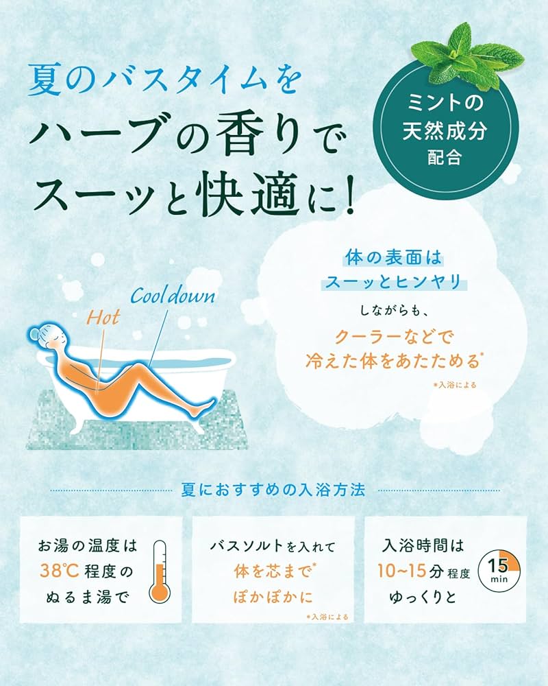 Amazon | 【クナイプ公式】 バスソルト スーパーミントの香り